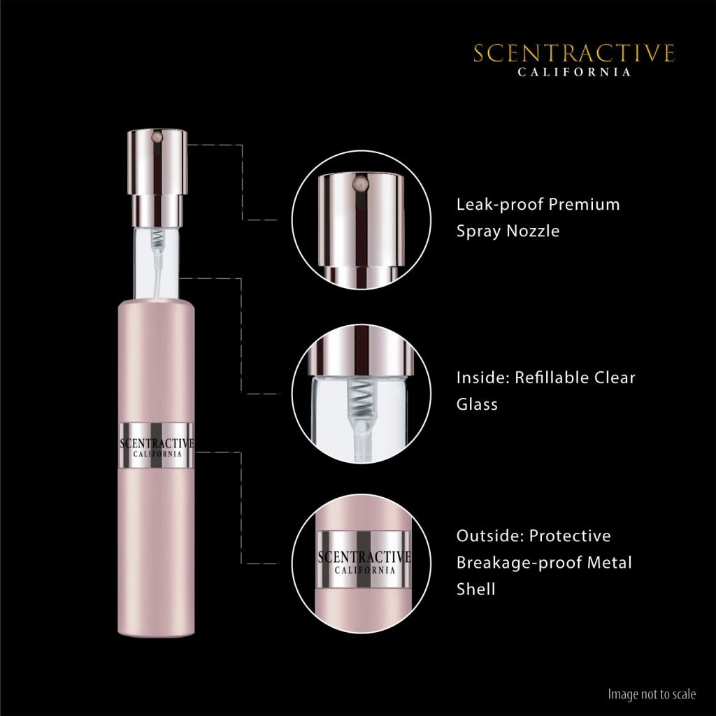 Chanel Coco Mademoiselle For Woman EDP Travel Size Perfume Spray